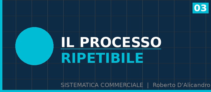Il processo di vendita